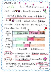 エイジング(老化)のお話　いつから中高齢期？